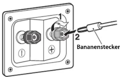 YAMAHA NS-B150 - Kabel mit Bananenstecker - 1
