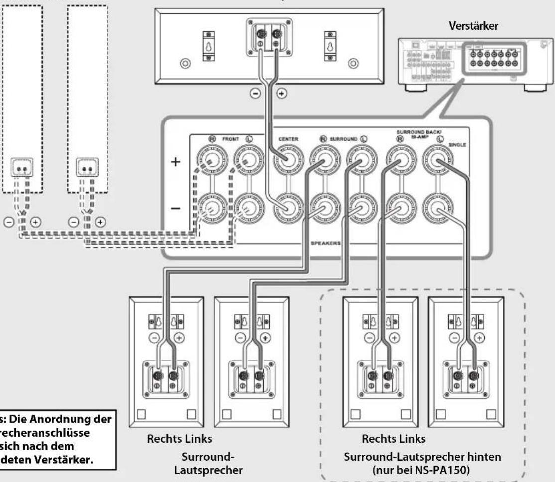 YAMAHA NS-B150 - Anschlussschema - 1
