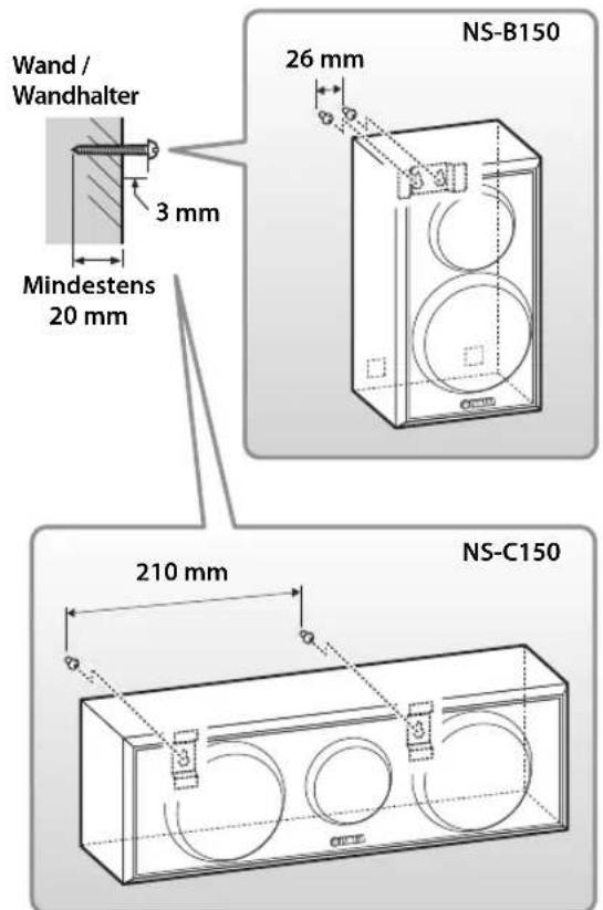 YAMAHA NS-B150 - Wandmontage der Lautsprecher - 1