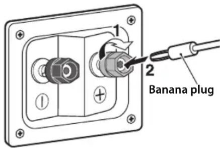 YAMAHA NS-B150 - ■When using a banana plug - 1