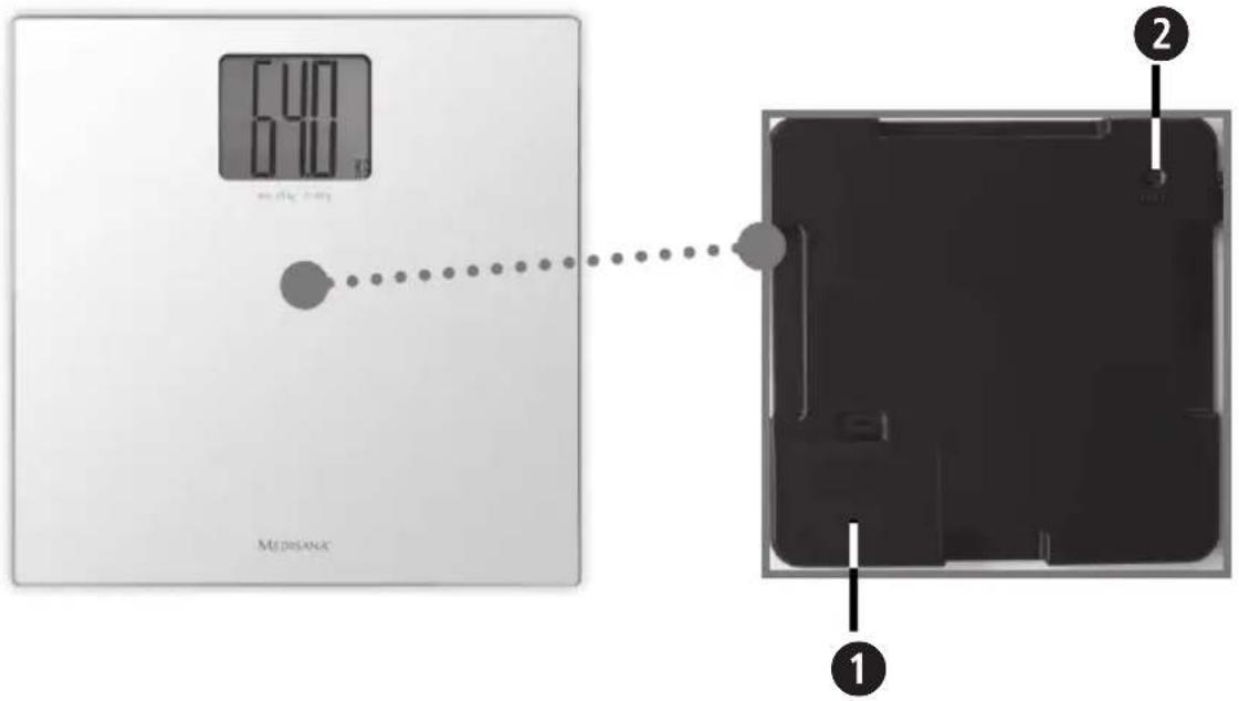 MEDISANA PS 470 - 1