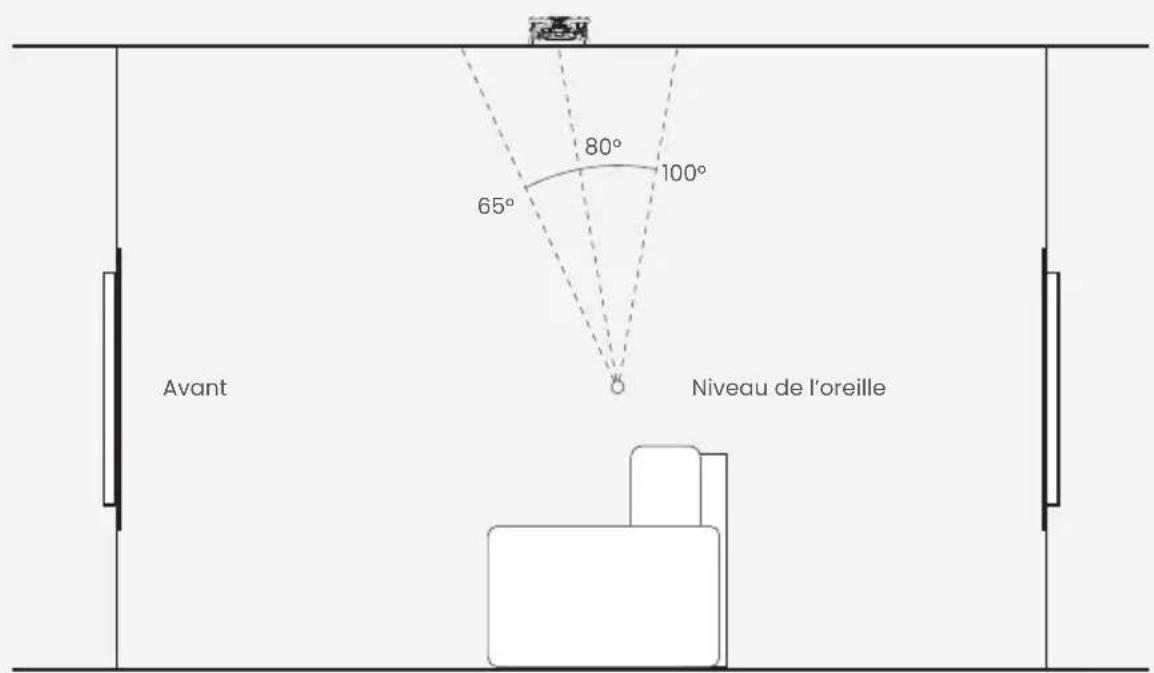 MONITOR AUDIO Creator W1M - Dolby Atmos® - 1