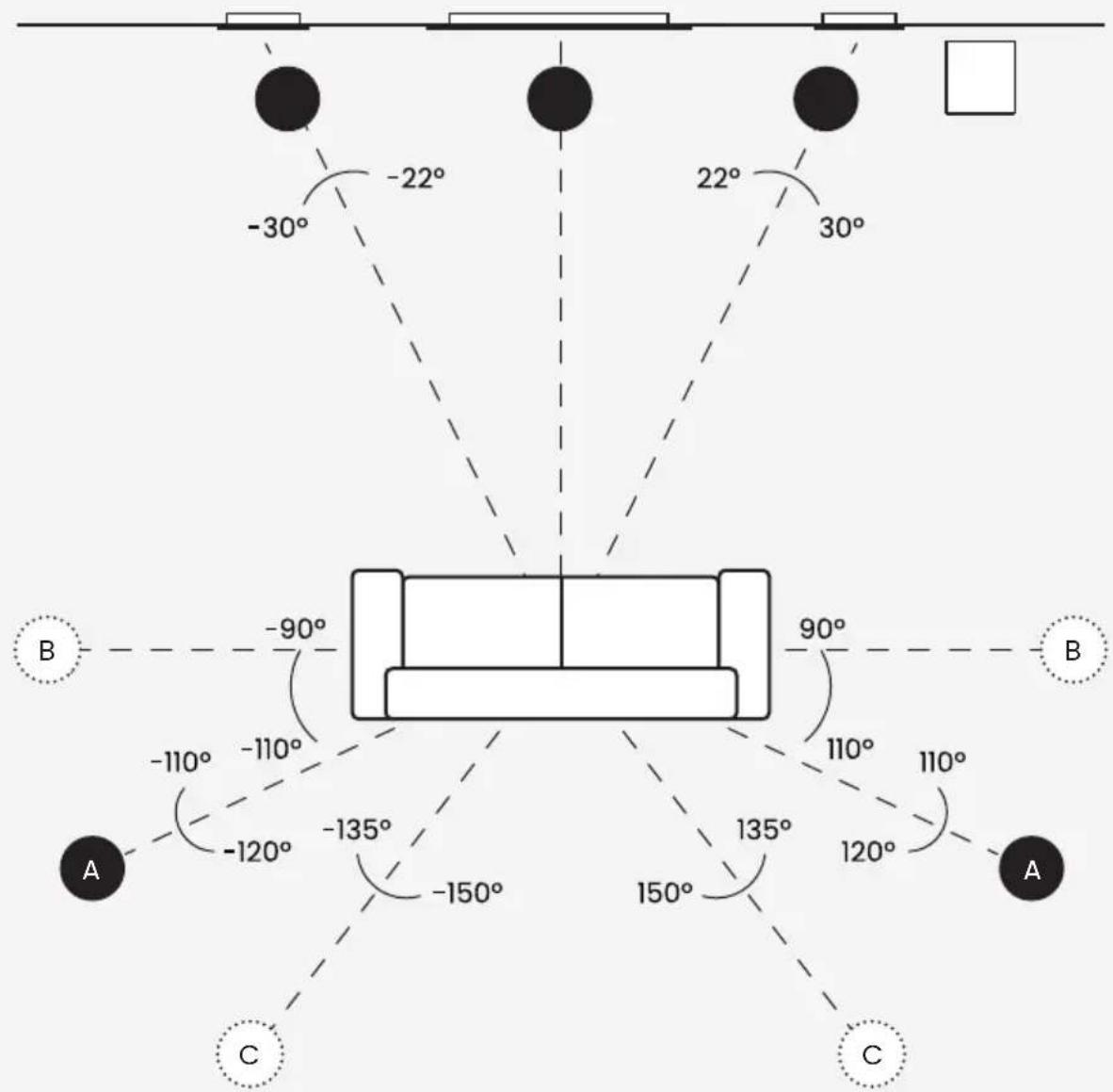 MONITOR AUDIO Creator W1M - Installation - Haut-parleur encastré au plafond - 18