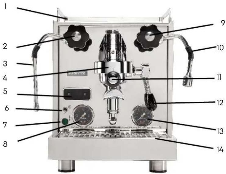 Profitec Pro 600 - Pièces de la machine - 1