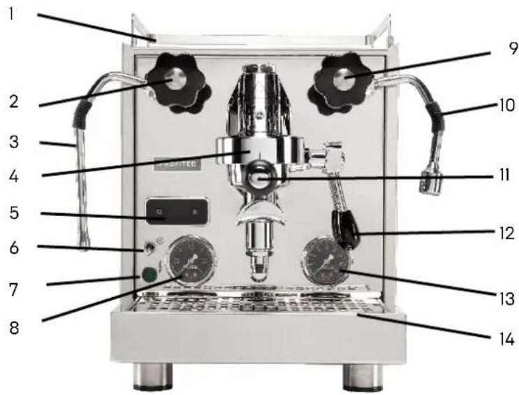 Profitec Pro 600 - Geräteile - 1