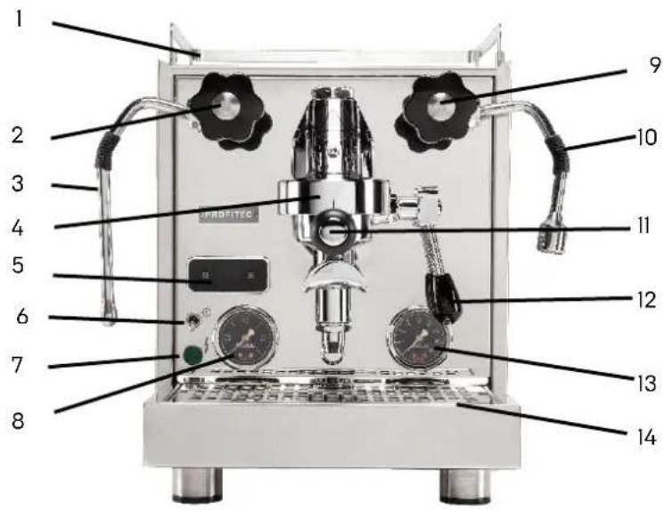 Profitec Pro 600 - Machine parts - 1