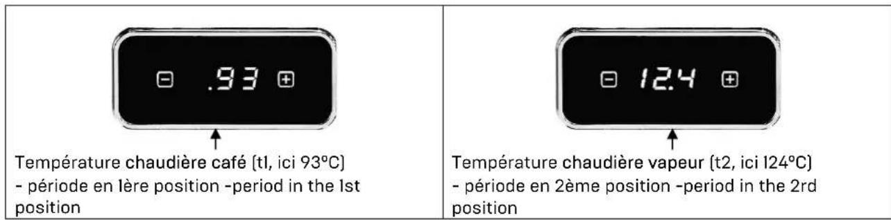 Profitec Pro 600 - Contrôle de la températe PID - 1