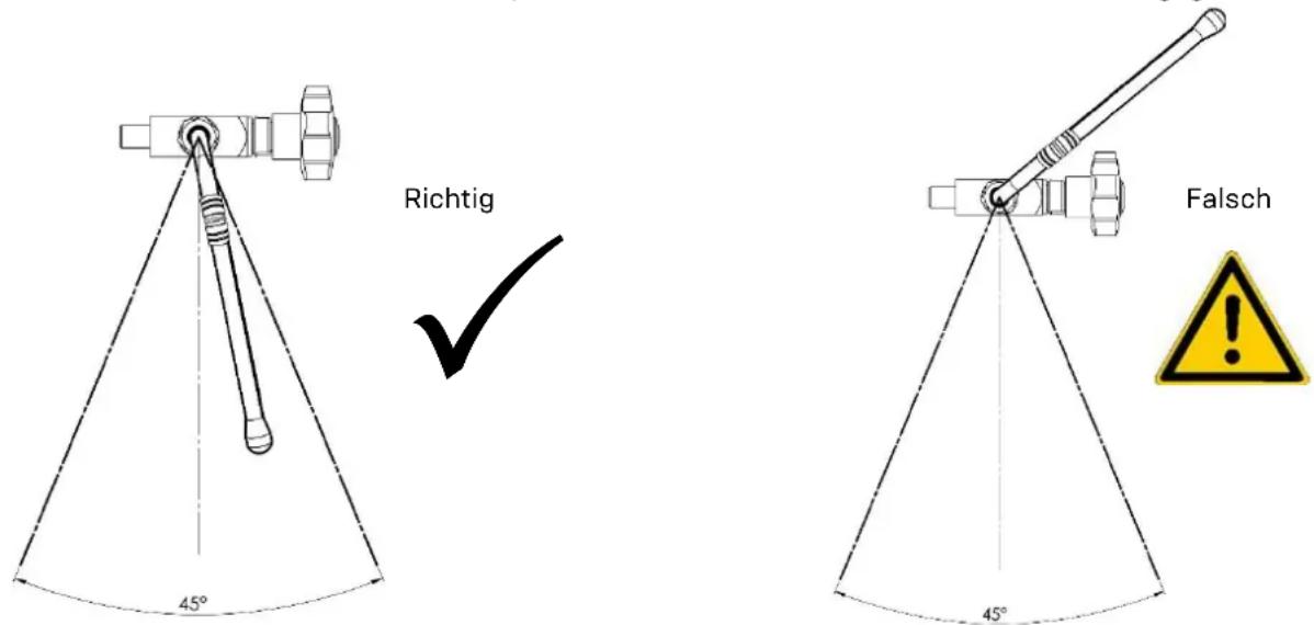 Profitec Pro 600 - Bestimmungsgemäße Verwendung - 2