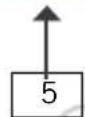 UNOLD Skyline 86855 - SPIEGAZIONE DEI TASTI - 10