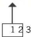 UNOLD Skyline 86855 - EXPLANATION OF THE BUTTON - 2