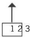 UNOLD View 86890 - VERKLARING VAN DE KNOPPEN - 2