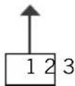 UNOLD View 86890 - EXPLICACION DE LAS TECLAS - 2