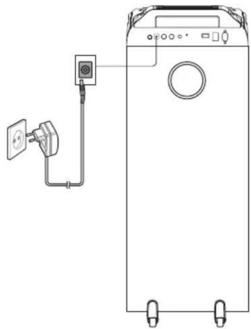 LENCO PA-360 - Connect to power outlet - 1