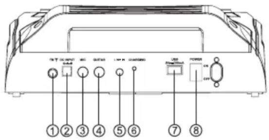 LENCO PA-360 - PANNELLO POSTERIORE - 1