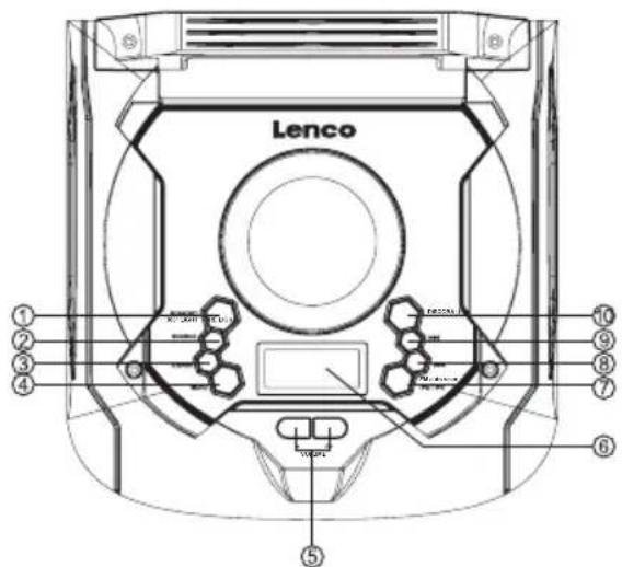 LENCO PA-360 - AUFSTELLEN - 2