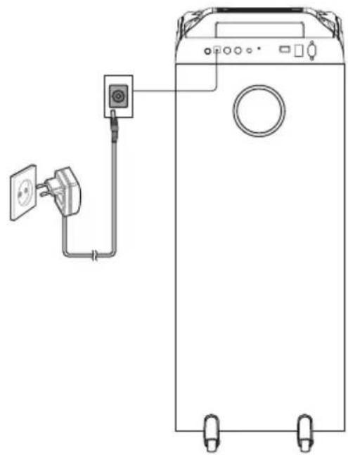 LENCO PA-360 - Collegarsi all'elettricità - 1