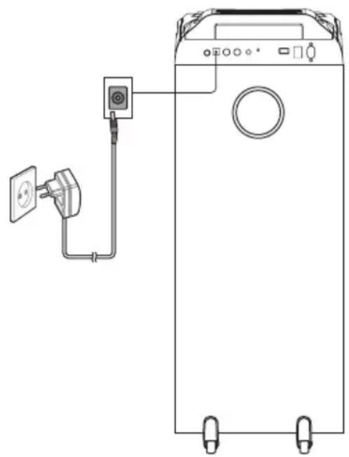 LENCO PA-360 - Am Stromnetz anschließen - 1