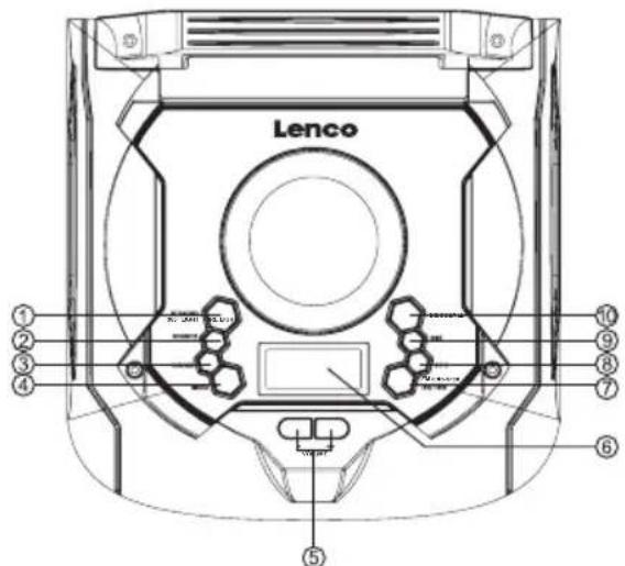 LENCO PA-360 - KURULUM - 2