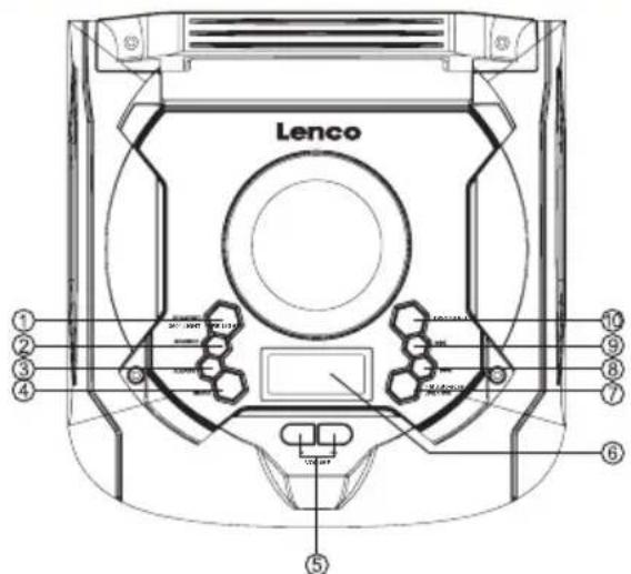 LENCO PA-360 - INSTALLATION - 2
