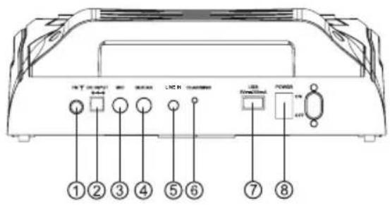 LENCO PA-360 - INSTALLATION - 1
