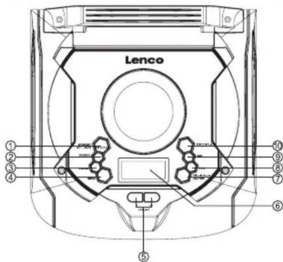 LENCO PA-360 - PANEL POSTERIOR - 2