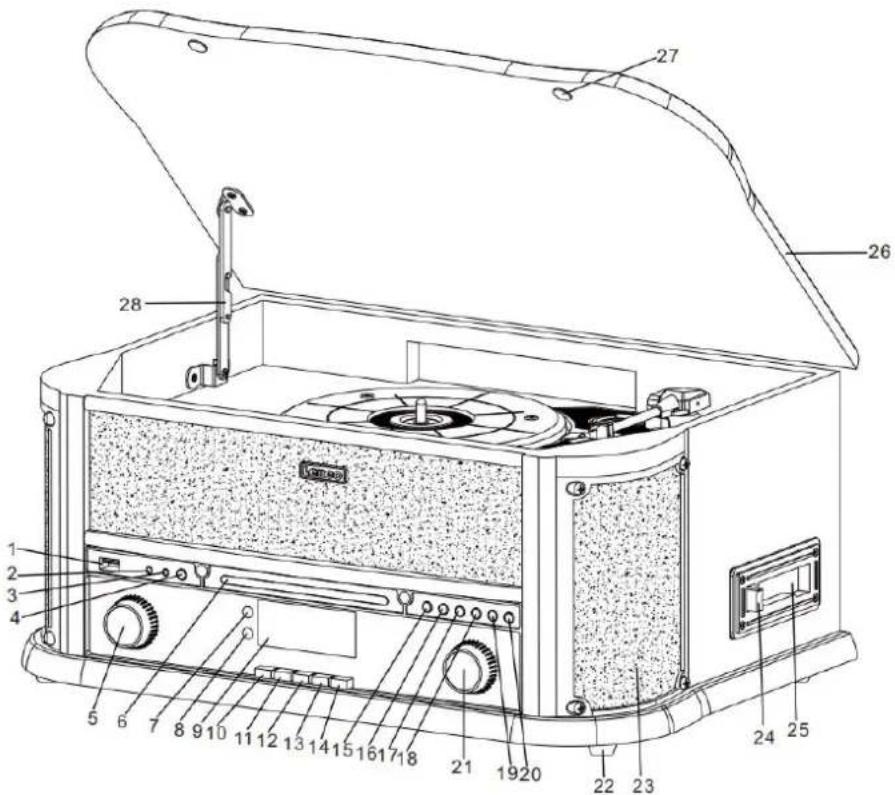 LENCO Classic Phono TCD-2571 - WARNING - 2