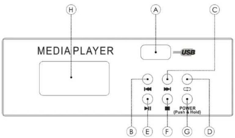 DAP-Audio GIG-244CFX - Lecteur multimédia - 1