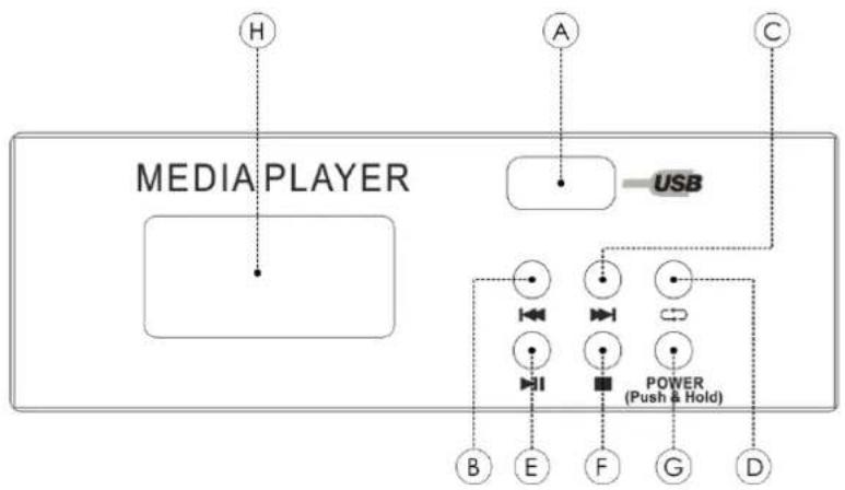 DAP-Audio GIG-164CFX - Lecteur multimédia (en option) - 1
