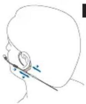 AKG EC 82 MD - Attaching the ear hook microphone - 5