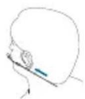 AKG EC 82 MD - Ohrbügelmikrofon anbringen - 3