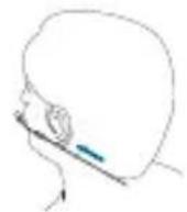 AKG EC 82 MD - Pose du microphone tour d'oreille - 3