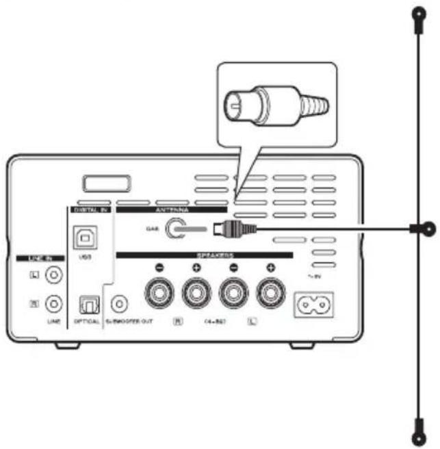 TEAC CR-H101DAB - Antenna interna - 1