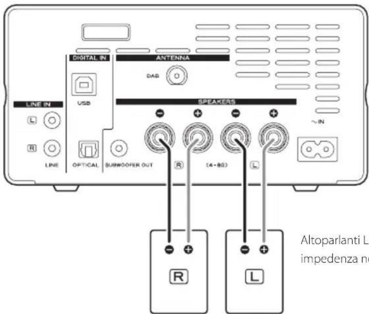 TEAC CR-H101DAB - F Presa di alimentazione (\~IN) - 1