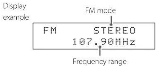 TEAC CR-H101DAB - FM mode - 1