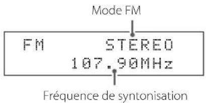 TEAC CR-H101DAB - Saut de recherche d'une piste - 2
