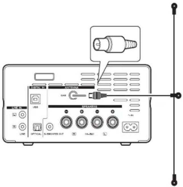 TEAC CR-H101DAB - Antena interior - 1