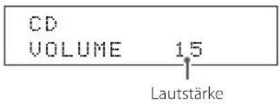 TEAC CR-H101DAB - Einstellen der Lautstärke - 1