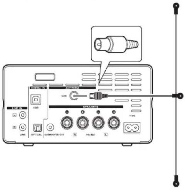 TEAC CR-H101DAB - Binnenantenne - 1