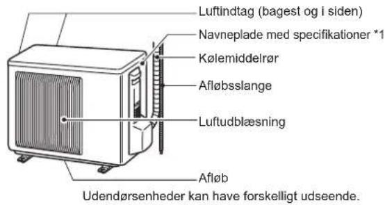 MITSUBISHI MSZ-EF18VGKS - DELENES BETEGNELSE - 2