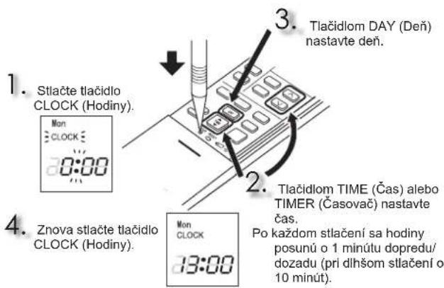 MITSUBISHI MSZ-EF18VGKS - POMENOVANIE SÚČASTÍ - 2