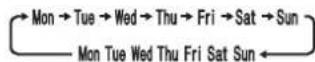 MITSUBISHI MSZ-EF18VGKS - Seadistusnupud WEEKLY TIMER (Nädalataimer) — - 1