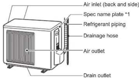 MITSUBISHI MSZ-EF18VGKS - NAME OF EACH PART - 2