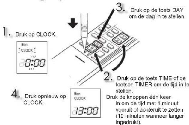 MITSUBISHI MSZ-EF18VGKS - UITTE VOEREN HANDELINGEN VOOR INGEBRUIKNAME - 2
