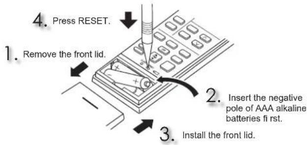 MITSUBISHI MSZ-EF18VGKS - ^*2 When the remote controller cannot be used... - 2