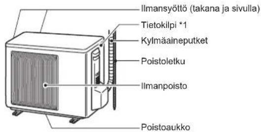 MITSUBISHI MSZ-EF18VGKS - ERI OSIEN NIMET - 2