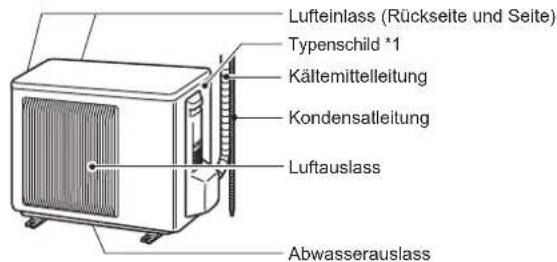 MITSUBISHI MSZ-EF18VGKS - BEZEICHNUNGEN DER TEILE - 2