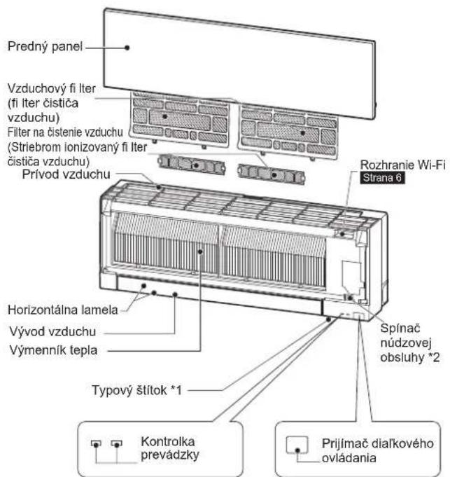 MITSUBISHI MSZ-EF18VGKS - Poznámka: - 1