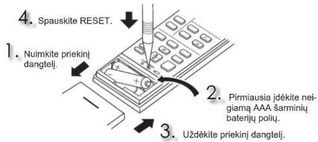 MITSUBISHI MSZ-EF18VGKS - ^2 Kada nuotolinio valdymo pultelio naudoti negalima... - 2