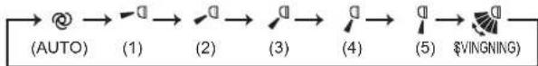 MITSUBISHI MSZ-EF18VGKS - Indstillingsknapper WEEKLY TIMER (Ugetimer) — - 10