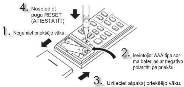 MITSUBISHI MSZ-EF18VGKS - SAGATAVOŠANA LIETOŠANAI - 1